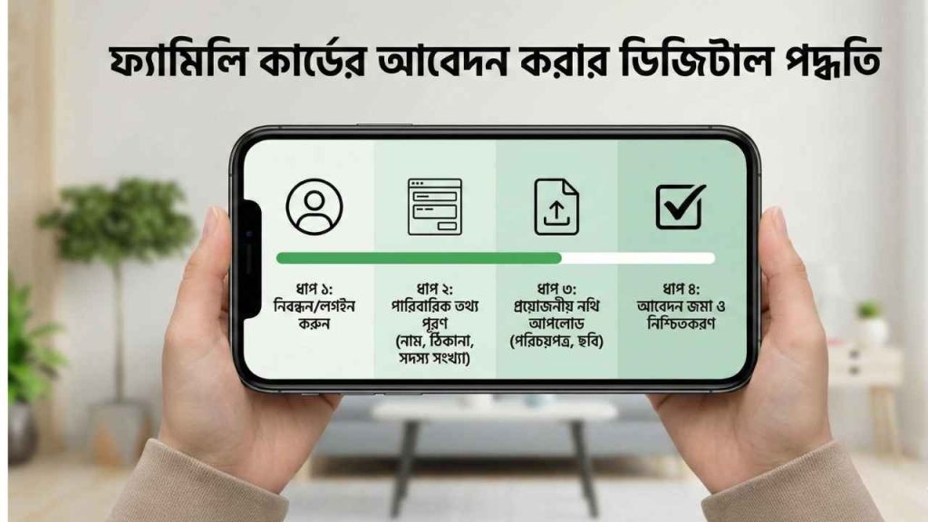 ফ্যামিলি কার্ডের আবেদন করার নিয়ম এর ডিজিটাল পদ্ধতি