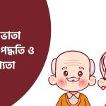 বয়স্ক ভাতা আবেদন পদ্ধতি ও যোগ্যতা