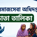 সমাজসেবা অধিদপ্তরের ভাতা তালিকা